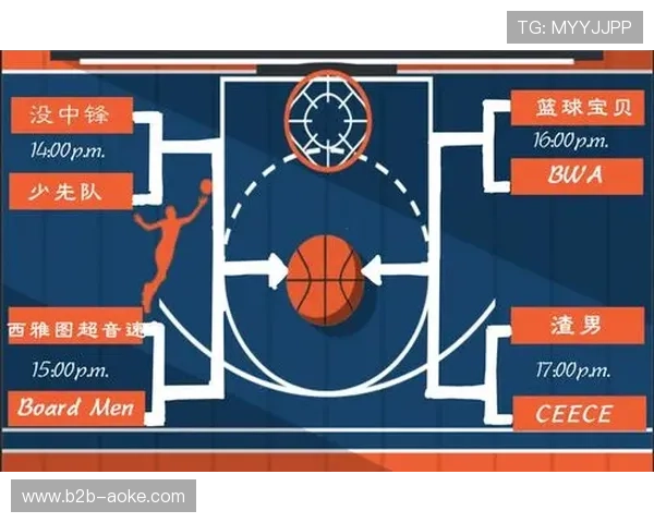 NBA新增投篮难度指数与引力指标,重构数据体系 NBA新增投篮难度指数与引力指标,重构数据体系