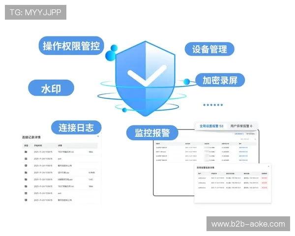 AI协同平台优化跨国团队版权素材共享流程 AI协同平台优化跨国团队版权素材共享流程